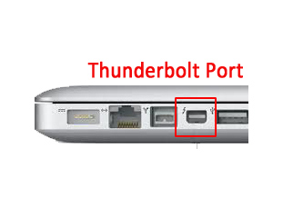 thunderbolt port thunderbolt port is a connectivity medium which uses 